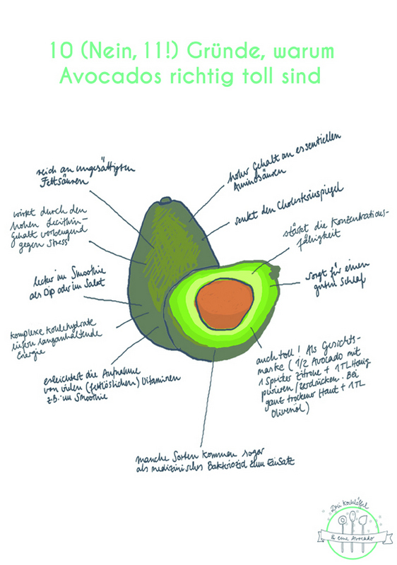 3kochloeffel_avocado_03.indd